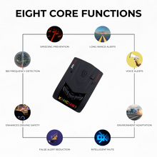 Load image into Gallery viewer, RadarLite 2.0