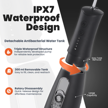 Load image into Gallery viewer, OrthoVivid 2.0