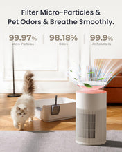Load image into Gallery viewer, Mivo AirPurify Pro

