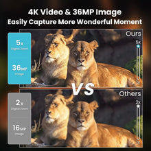 Load image into Gallery viewer, DarkVision — US
