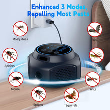 Load image into Gallery viewer, Crittex Mouse Repellent — AU
