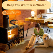 Load image into Gallery viewer, Mivo Stove Fan
