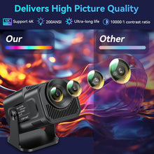 Load image into Gallery viewer, Mivo FlixPro
