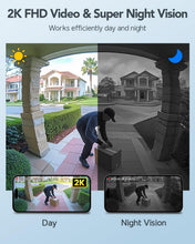 Load image into Gallery viewer, DoorGuard Pro
