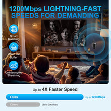 Load image into Gallery viewer, NetWave Pro
