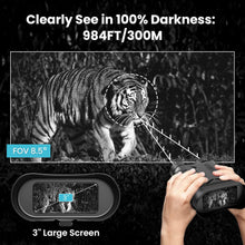 Load image into Gallery viewer, DarkVision

