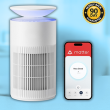 Load image into Gallery viewer, Mivo AirPurify Pro
