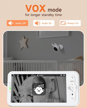 Load image into Gallery viewer, NestView
