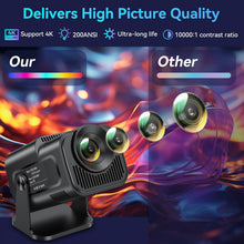 Load image into Gallery viewer, Mivo FlixPro
